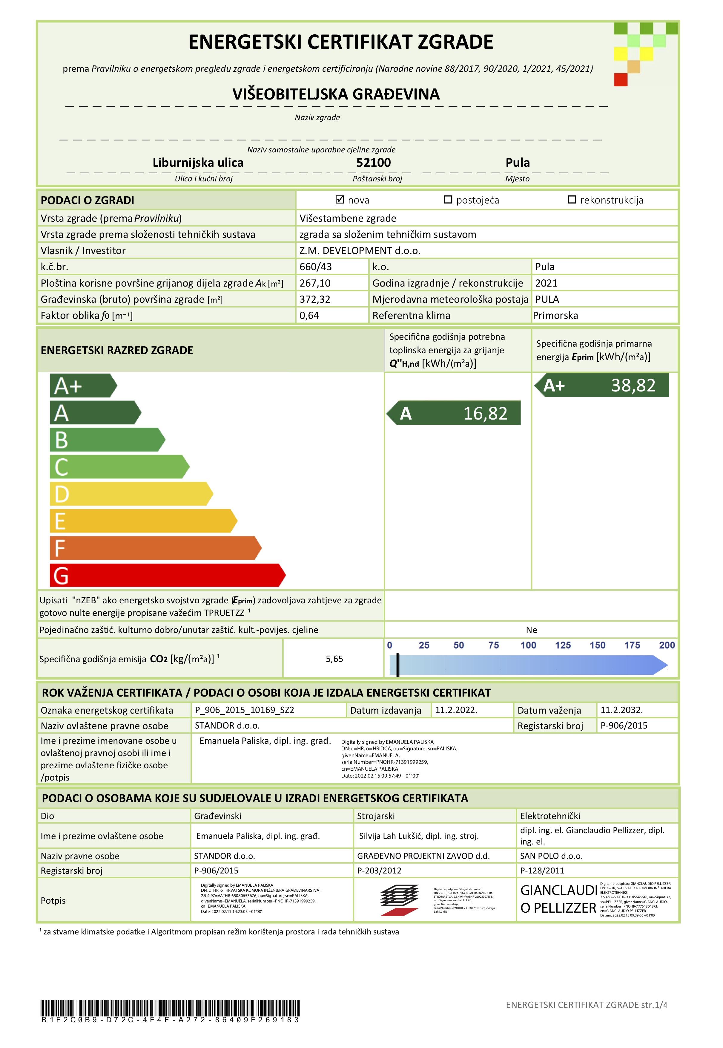 Primjer energetskog certifikata